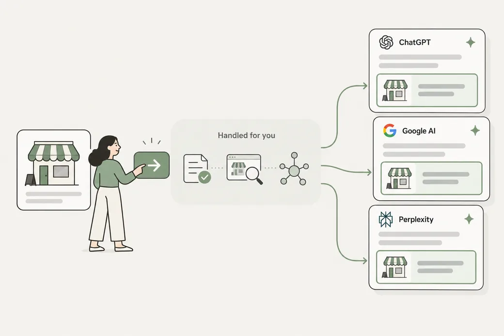 A business owner's information is connected to AI search recommendations.